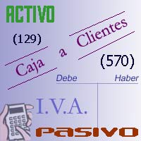Normas Internacionales de Información Financiera